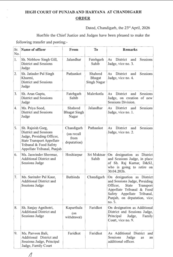 High Court Orders 84 Judges Transfer