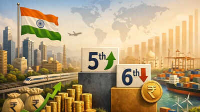 Explained: On way to 4th largest, how India slipped to 6th rank & what it means for 3rd largest economy dream