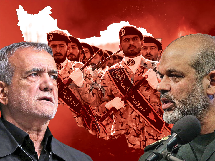 IRGC vs President Pezeshkian Control Crisis