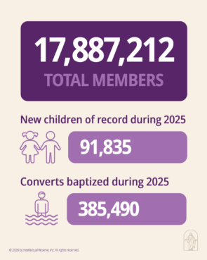 How the LDS Church is growing — and shrinking