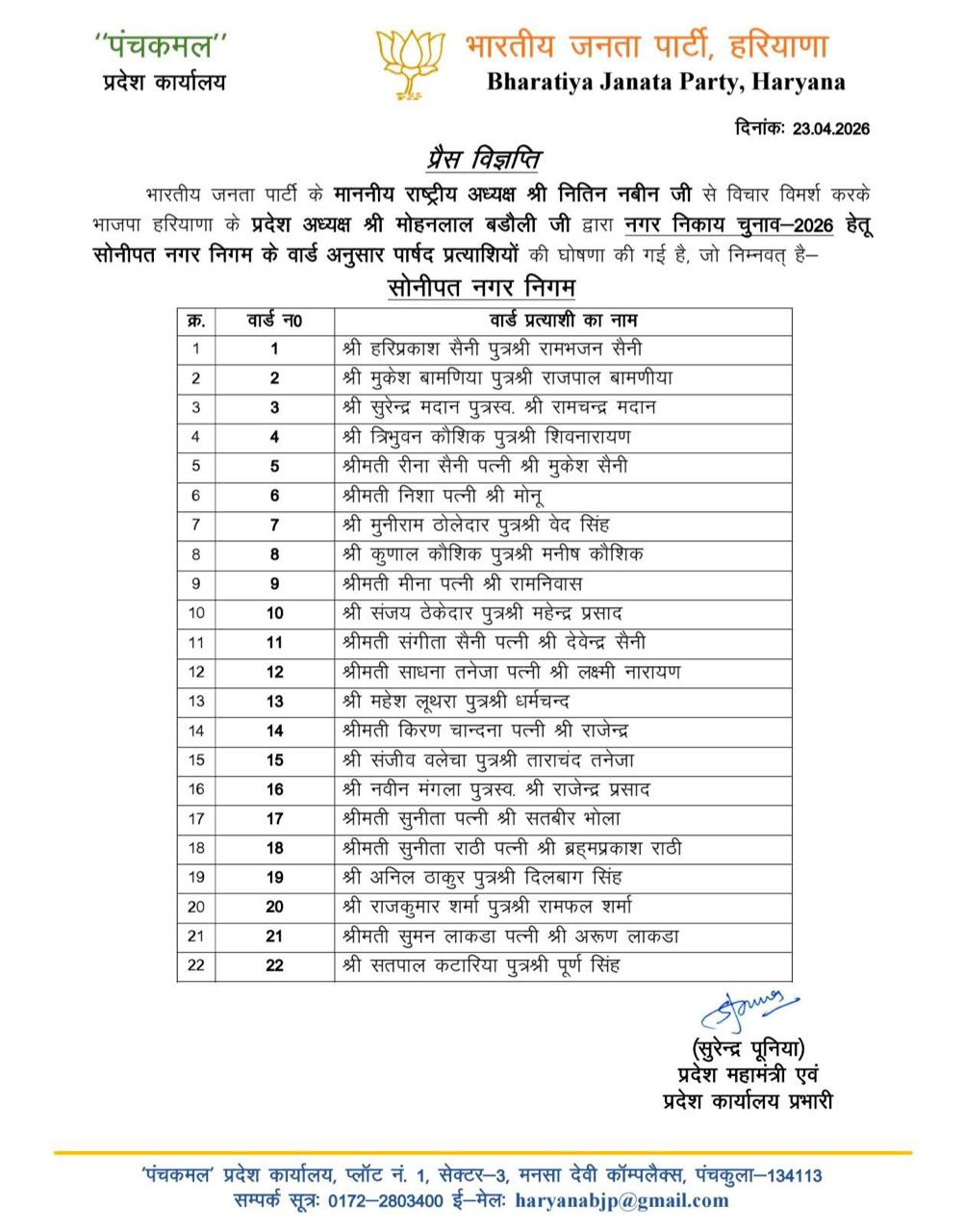 Sonipat BJP Releases 22 Ward Candidates for Haryana Local Body Elections 2026