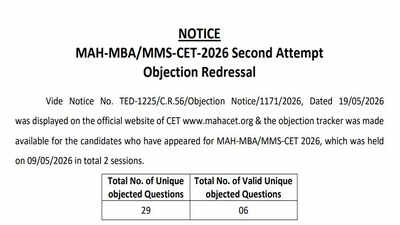 MAH MBA CET 2026: Final answer key for second attempt released—here’s how to download