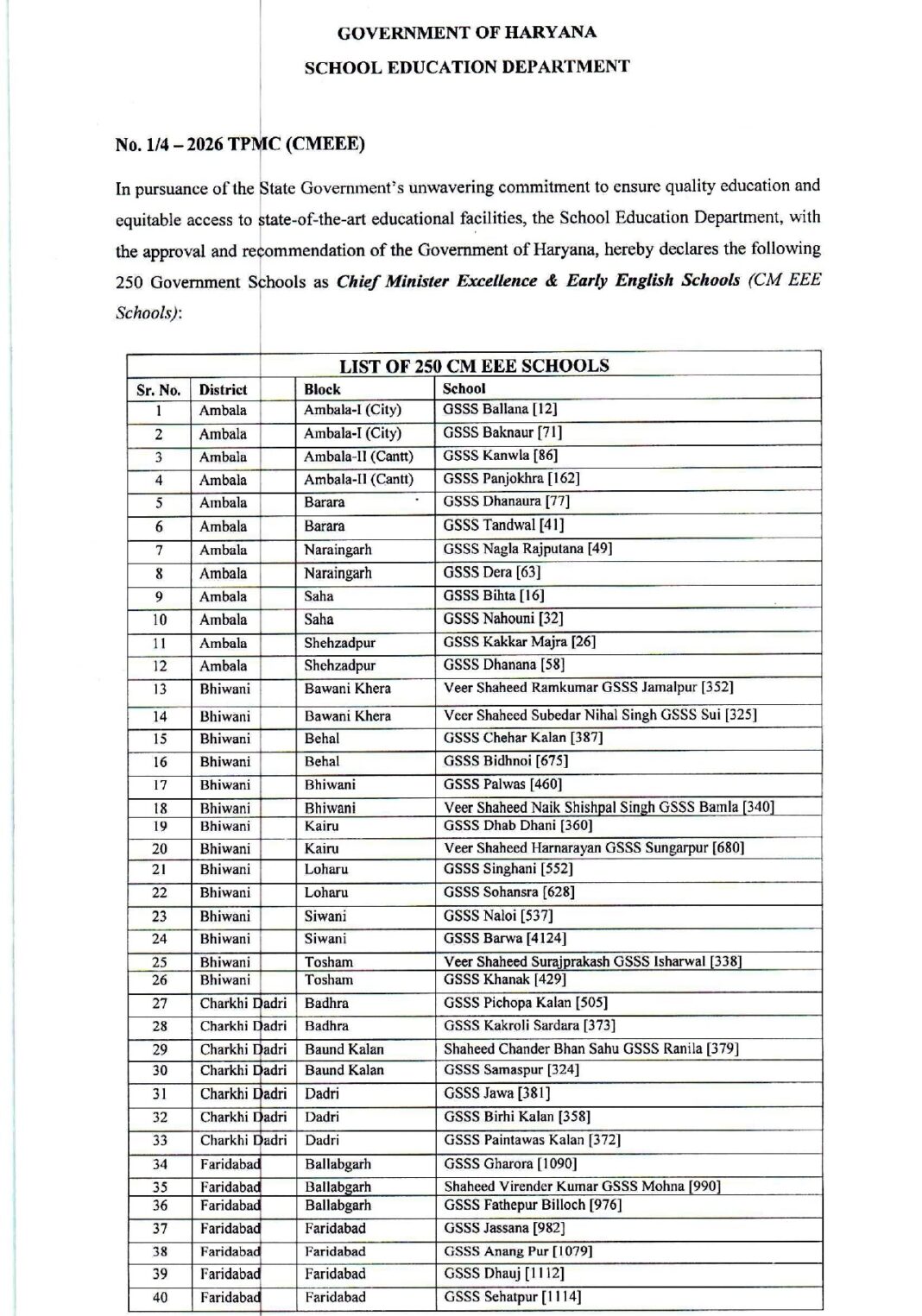 English Medium Compulsory Class 1; CM Excellence Schools Launch