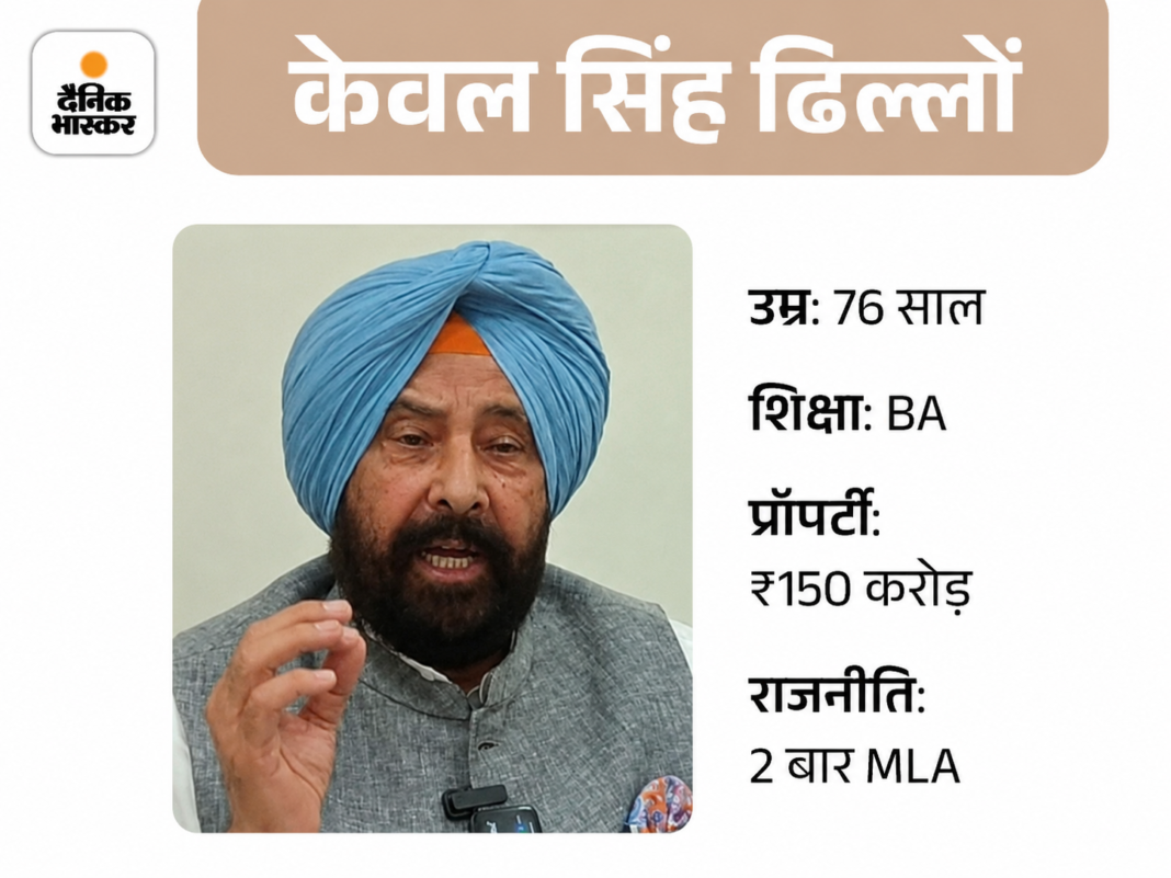 Punjab BJP Chief Row Captain Amarinder Singh Disagrees With Dhillon Appointment