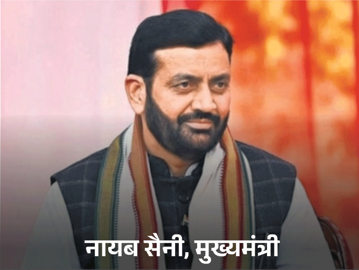 Haryana BJP Chief Replaced; Archana Gupta Takes Charge