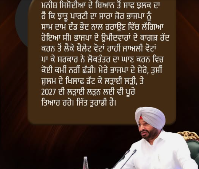 Ravneet Singh Bittu Attacks AAP Punjab Election 2027 Prep
