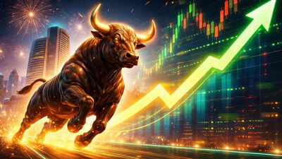 Top stocks to buy today: Stock recommendations for June 10, 2026 – check list