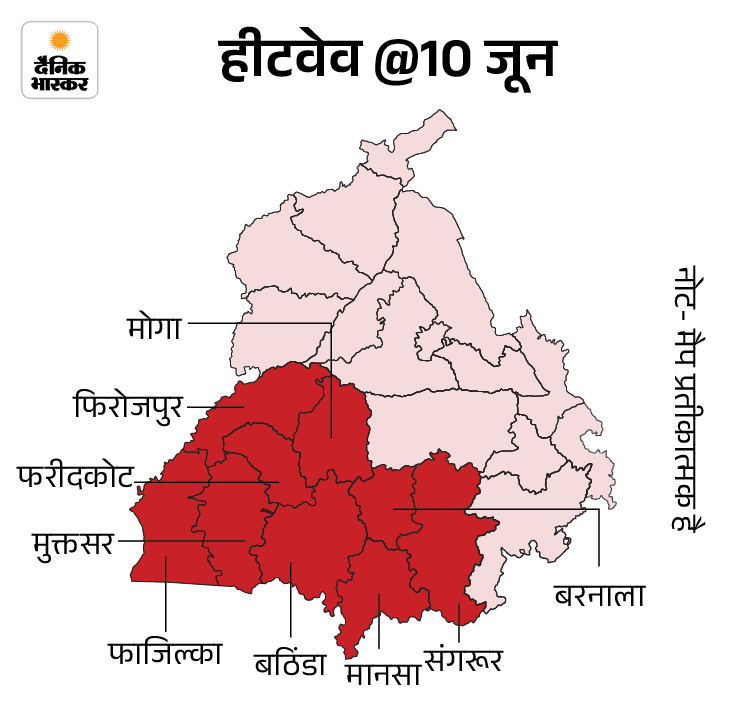 Punjab-Chandigarh Heatwave Yellow Alert | Temp Soars to 46.8°C