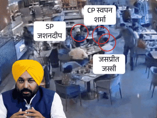 Punjab Punjab chandigarh top 10 news; cm bhagwant mann 3 New Reveals, Murder-Suicide, Minister Punishment