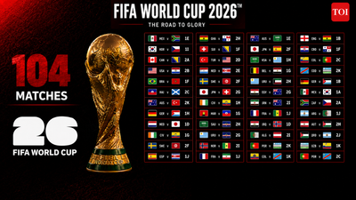 FIFA World Cup 2026 all-in-one guide: Full schedule, fixtures, groups, India timings, venues, knockout dates, FAQs and more | Football News