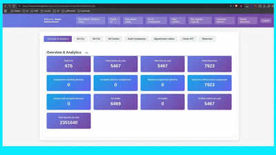 Nta Re-Examination Portal: After CBSE OSM row, NTA’s re-examination portal comes under cyber security spotlight as researcher claims data exposure