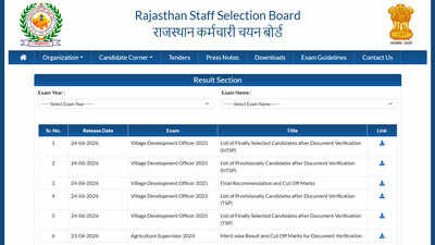 Rajasthan RSSB declares VDO final result 2026, merit list published for 850 Gram Vikas Adhikari posts; download PDFs here