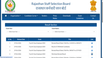 RSSB 4th Grade revised result 2026 out at rssb.rajasthan.gov.in: Direct link to download merit list here