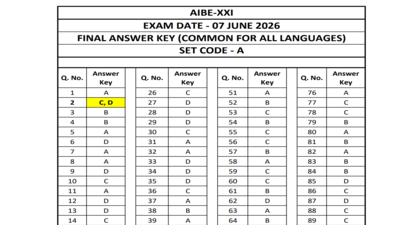 AIBE 21 final answer key 2026 out at allindiabarexamination.com; BCI to release result soon: Check direct link