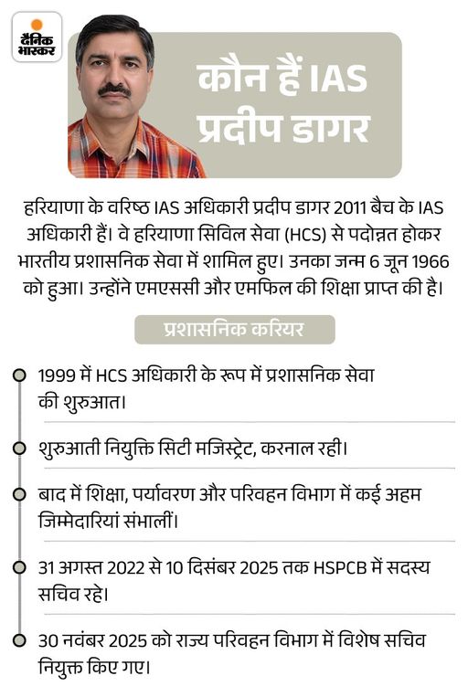 IAS Pradeep Kumar IDFC Bank Scam | Rs 169 Cr Loss
