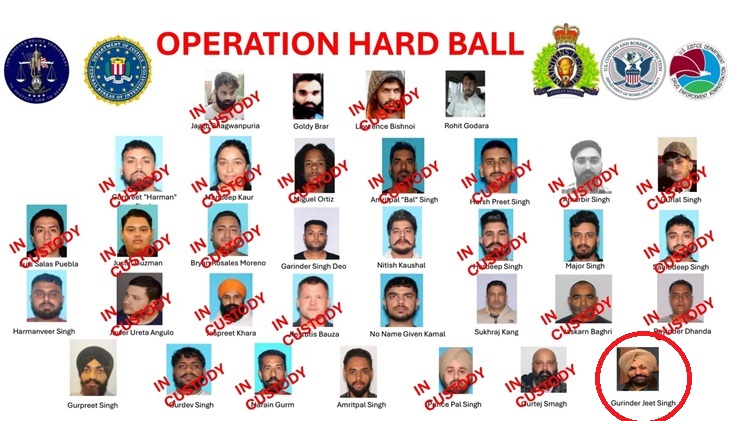 Punjab SHO Nagra FIR | $4 Lakh Dollar Extortion Case US Agencies