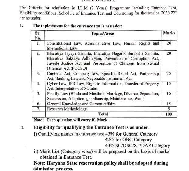 Sirsa CDLU LLM Course Admission Notification